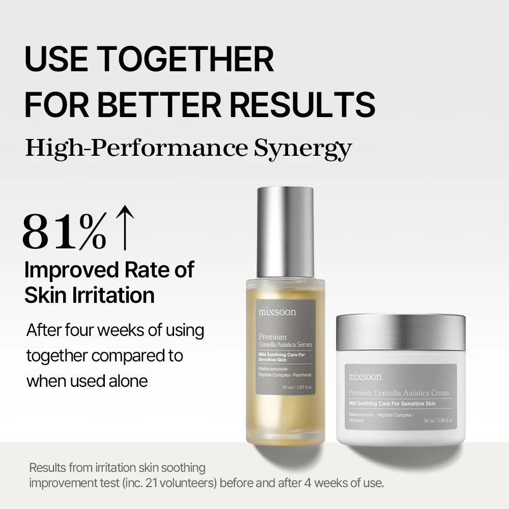 Premium Centella Asiatica Serum (50 ml) – Sérum Calmante e Hidratante